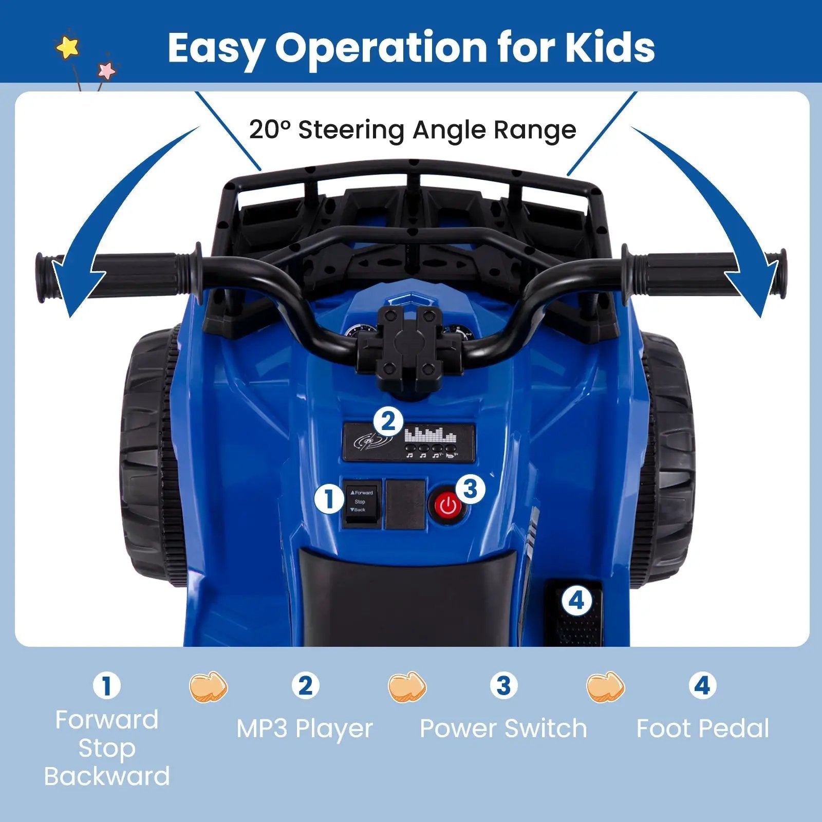 6V Kids Ride On Electric ATV with LED Headlights and MP3 Player by DirectDeals