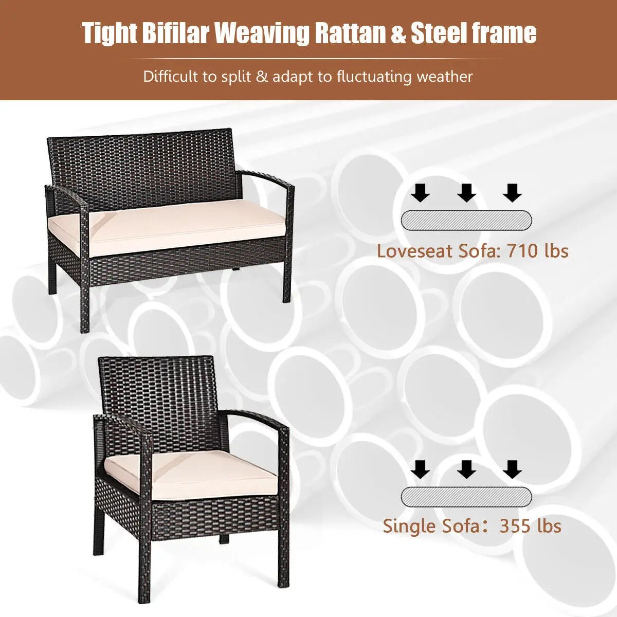 4 Pieces Patio Rattan Conversation Set with Loveseat Sofas and Coffee Table by DirectDeals