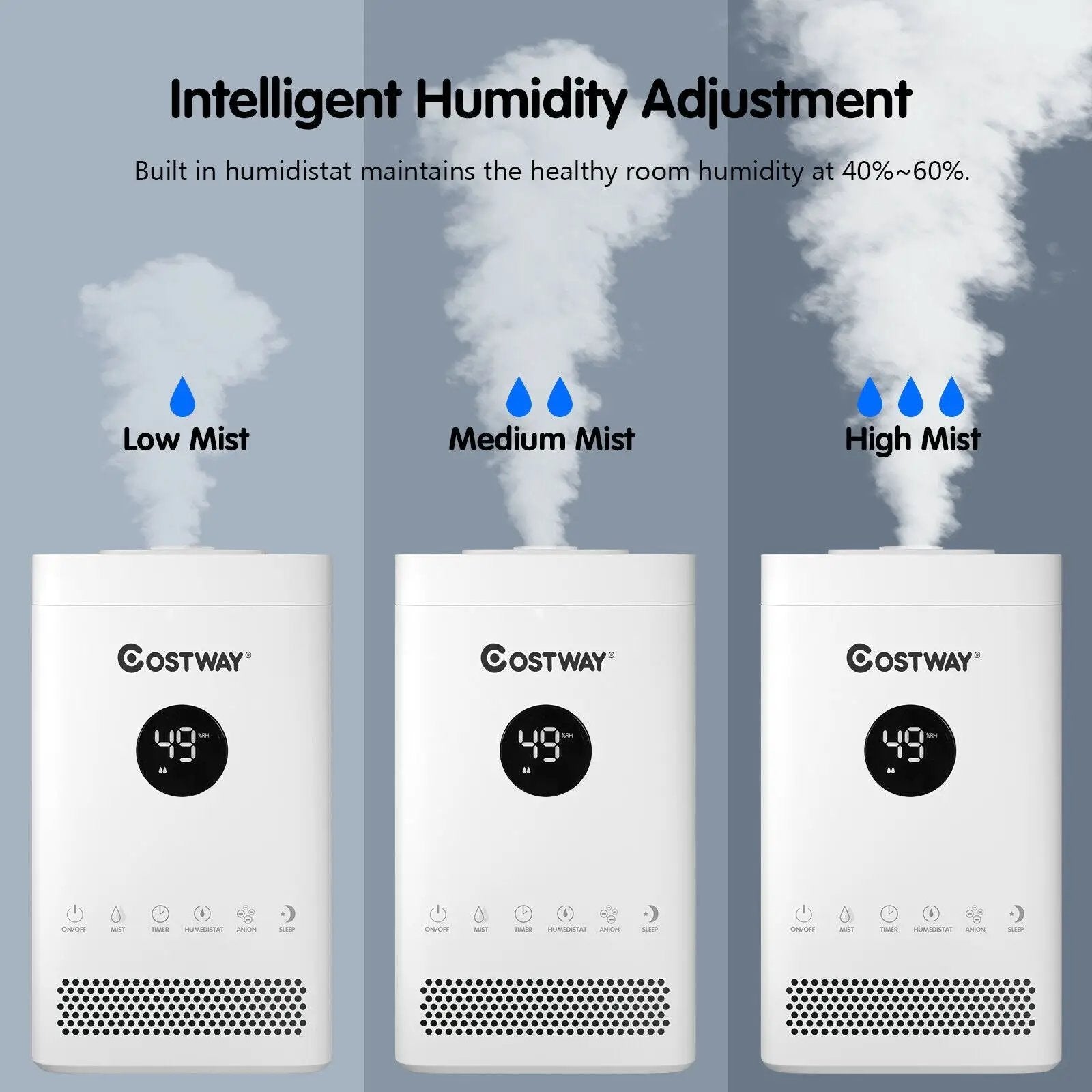 3.5L Quiet Top Fill Air Humidifier with Multiple Mode by DirectDeals