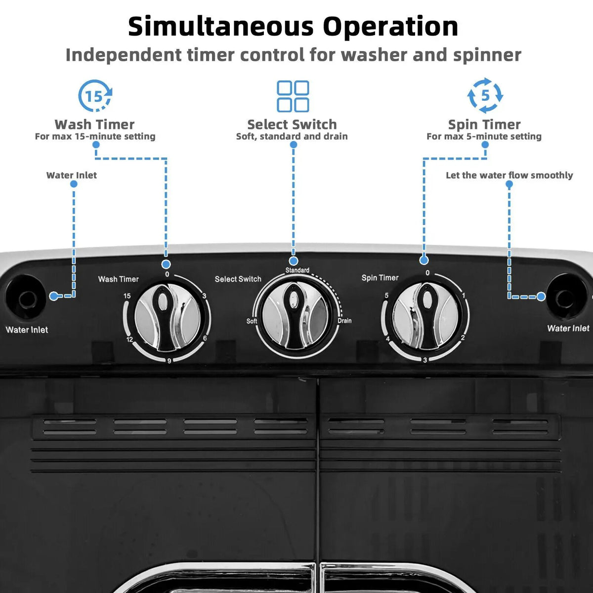 8 lbs Portable Mini Twin Tub Spinner Semi-Automatic Washing Machine by DirectDeals