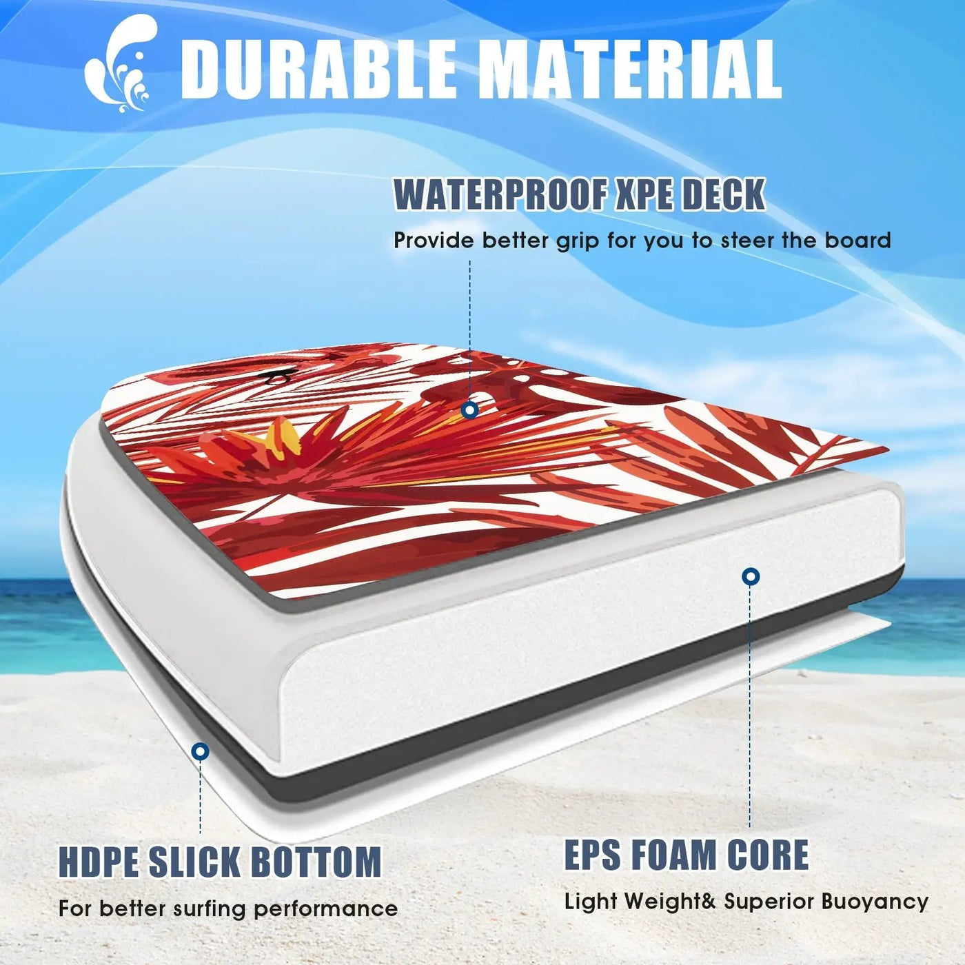 37 Inch Lightweight Surfboard With Fin EPS Core for Kids and Adults by DirectDeals