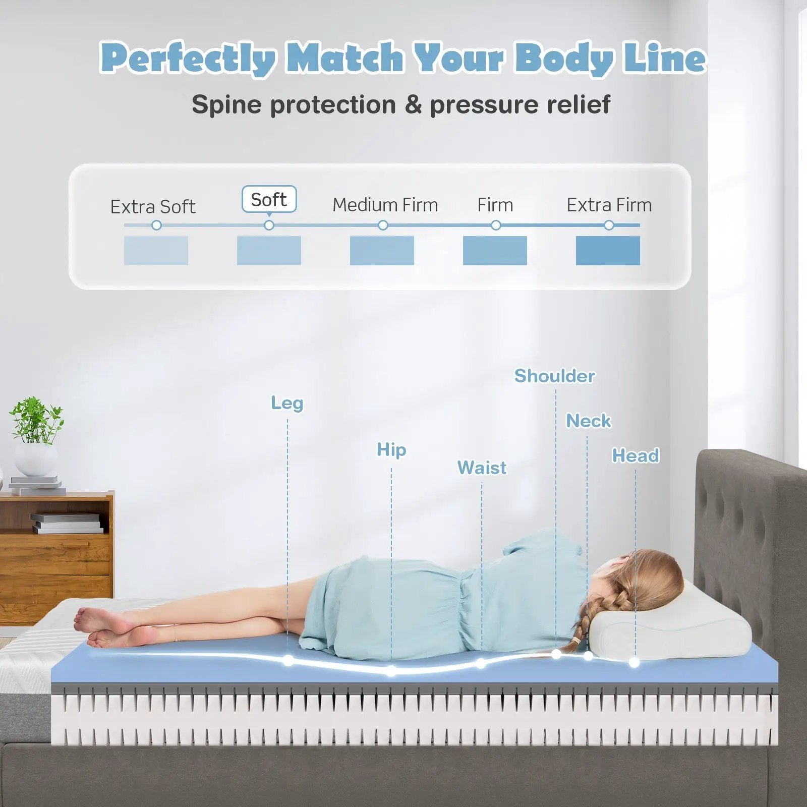 3D Bed Mattress Gel Memory Foam Convoluted Foam for Adjustable Bed by DirectDeals