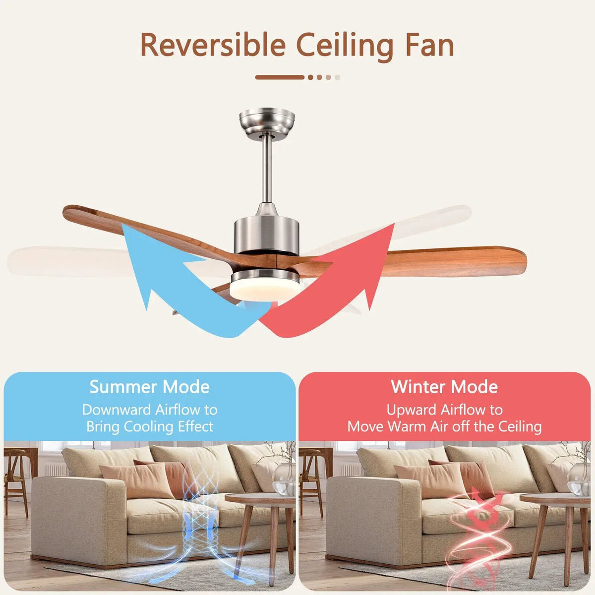 52 Inch Reversible Ceiling Fan with LED Light and Adjustable Temperature by DirectDeals