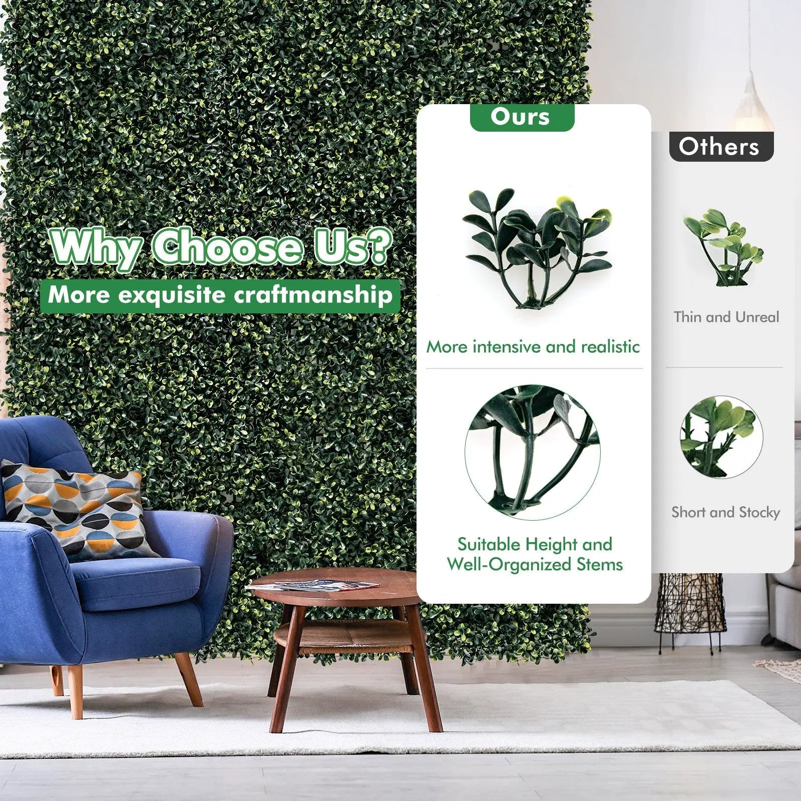 12 Pieces Artificial Peanut Leaf Hedges Panels by DirectDeals