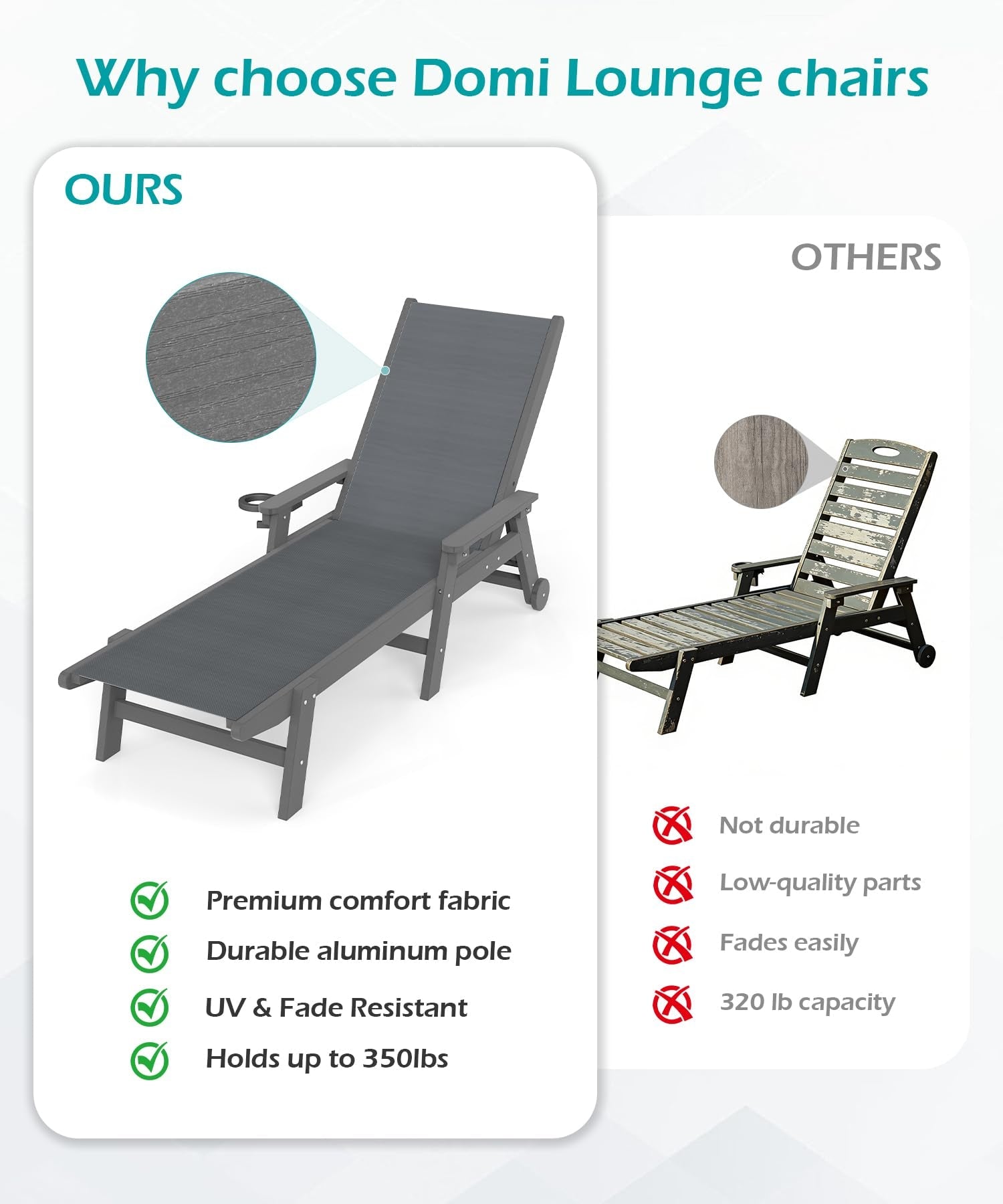 Outdoor Pool Lounge Chairs Set of 2 by HouseOfZazla