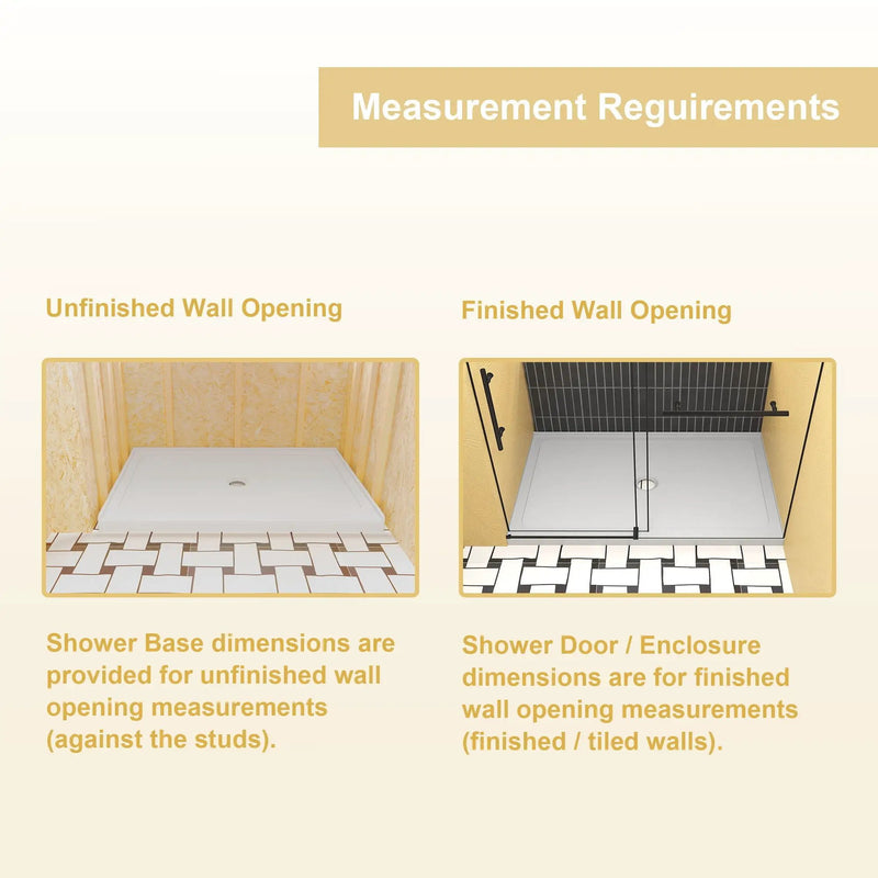 Shower Base, Center Drain With Durable Construction - Gloss White