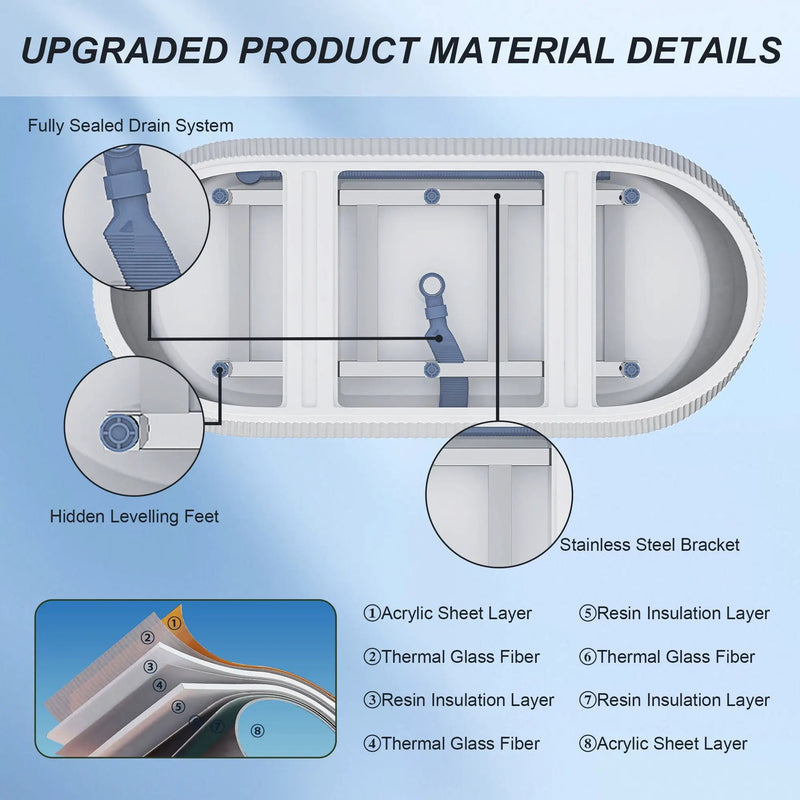 Linear Freestanding Soaker Tub