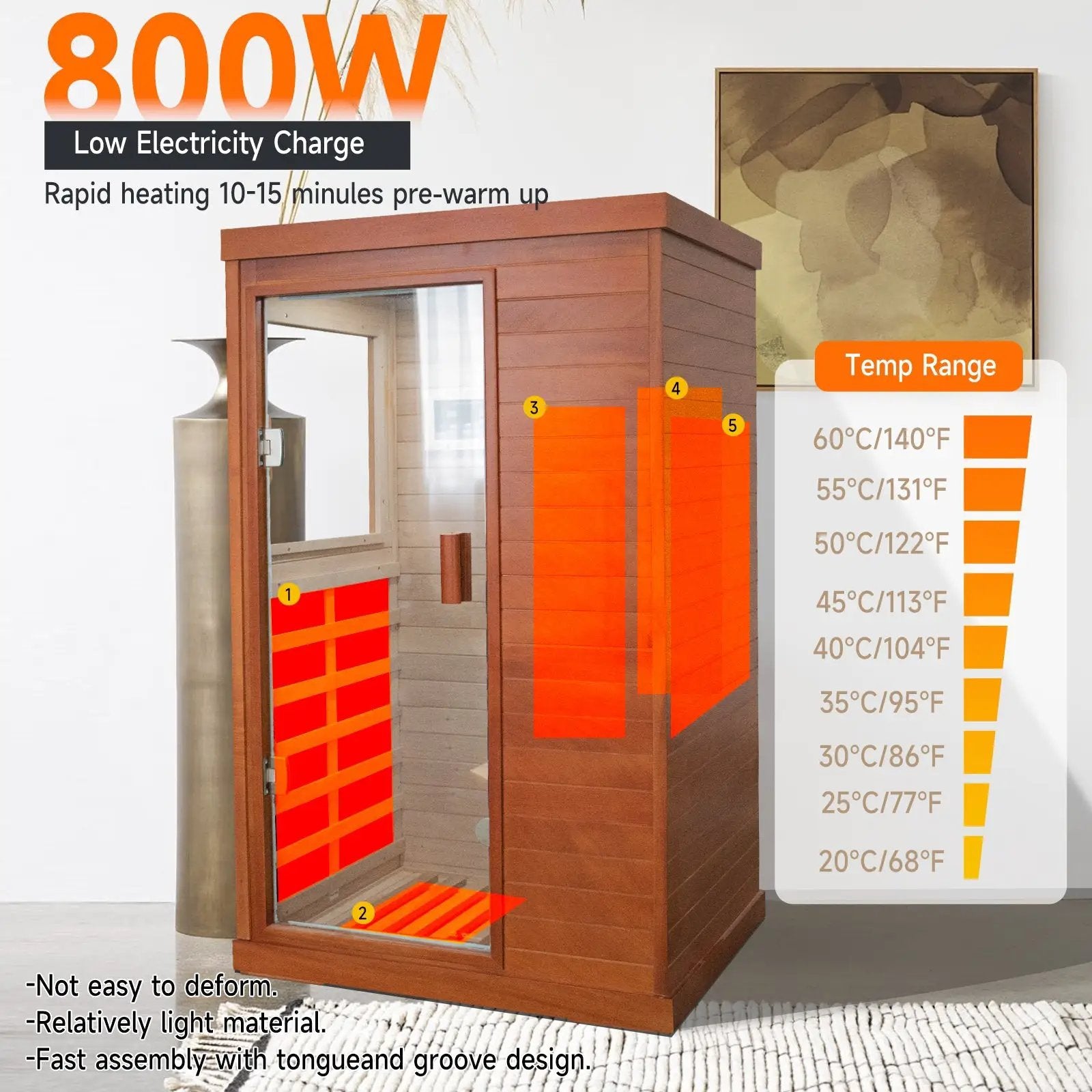 HOSAUNA Infrared Sauna Room - Single Room by HouseOfZazla