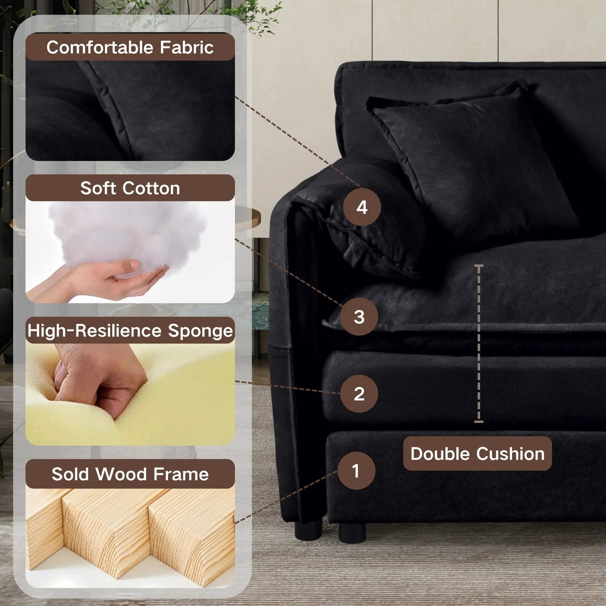 Modern Comfy Deep Seat Modular Sectional Sofa Cloud Couch With Ottoman by Unique Piece Furniture