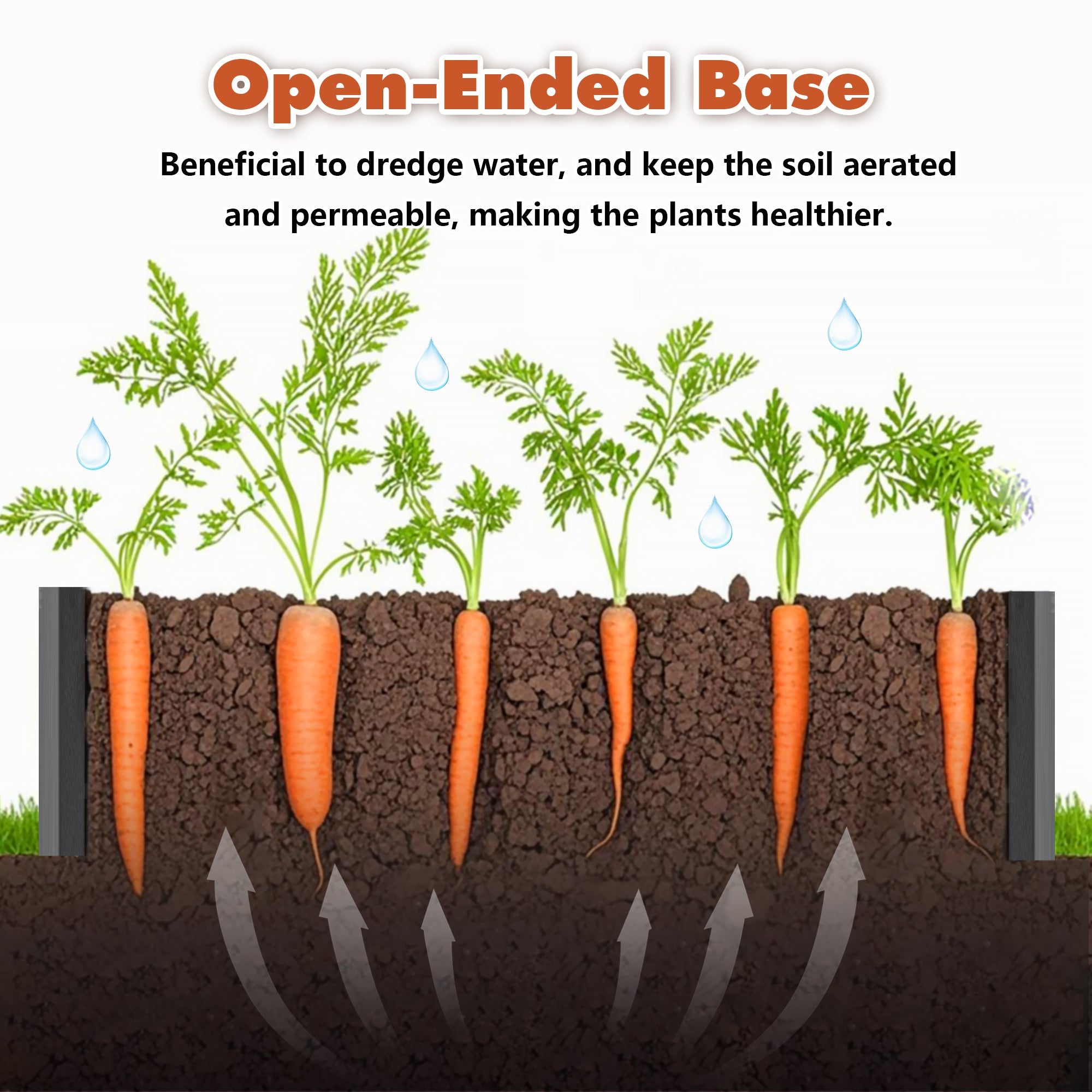 2-Pack 6x3x2 FT Galvanized Metal Raised Garden Beds by HouseOfZazla