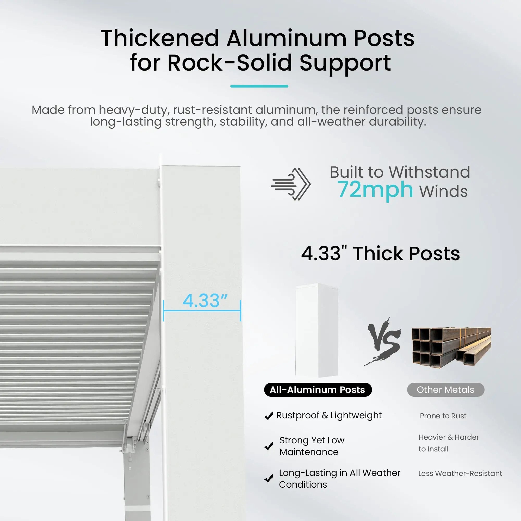 10x12 FT Outdoor Louvered Pergola with Adjustable Louvers - White by HouseOfZazla