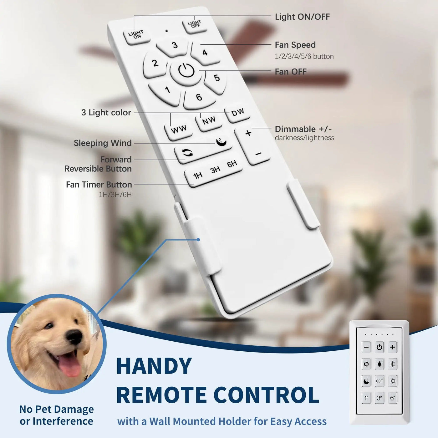 Flush Mount Ceiling Fans With LED Light And Remote Control, 5 Blades by HouseOfZazla