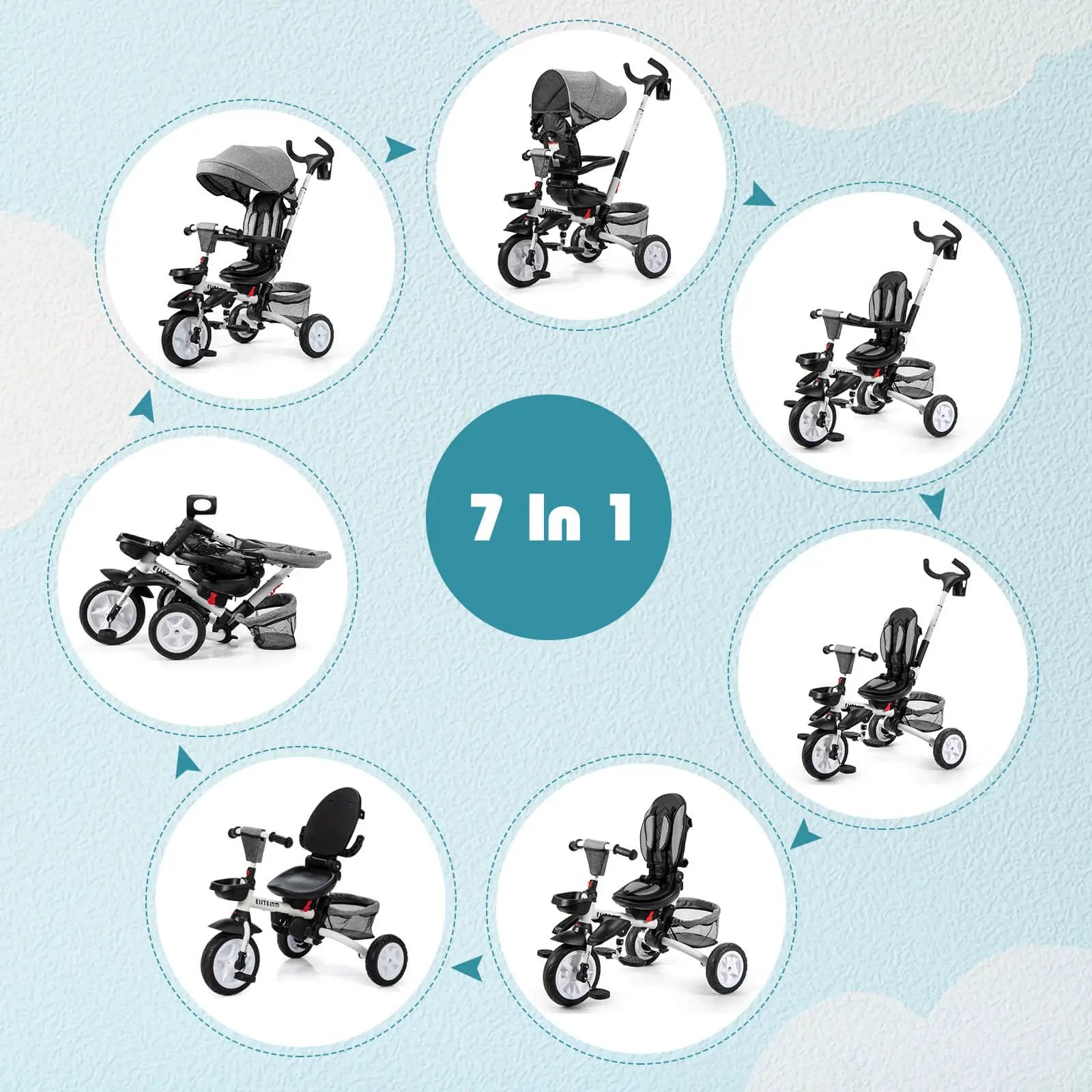 7-in-1 Detachable Baby Stroller with Canopy and Safety Harness by DirectDeals