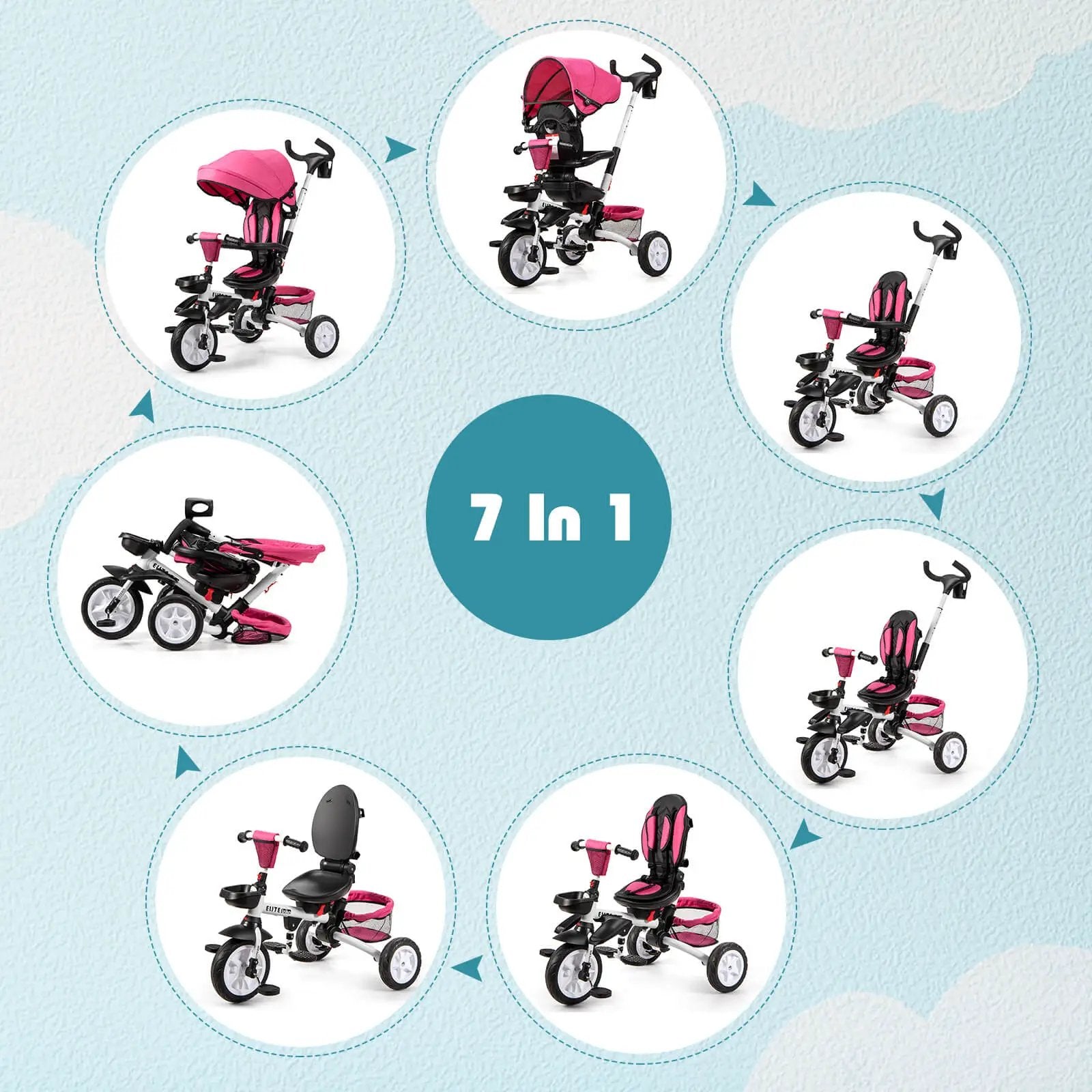 7-in-1 Detachable Baby Stroller with Canopy and Safety Harness by DirectDeals