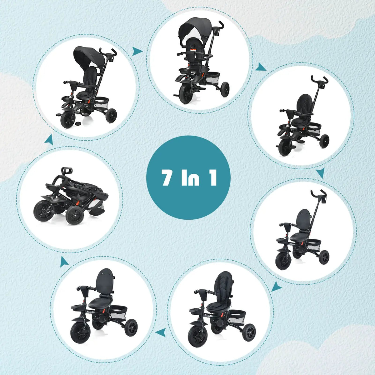 7-in-1 Detachable Baby Stroller with Canopy and Safety Harness by DirectDeals