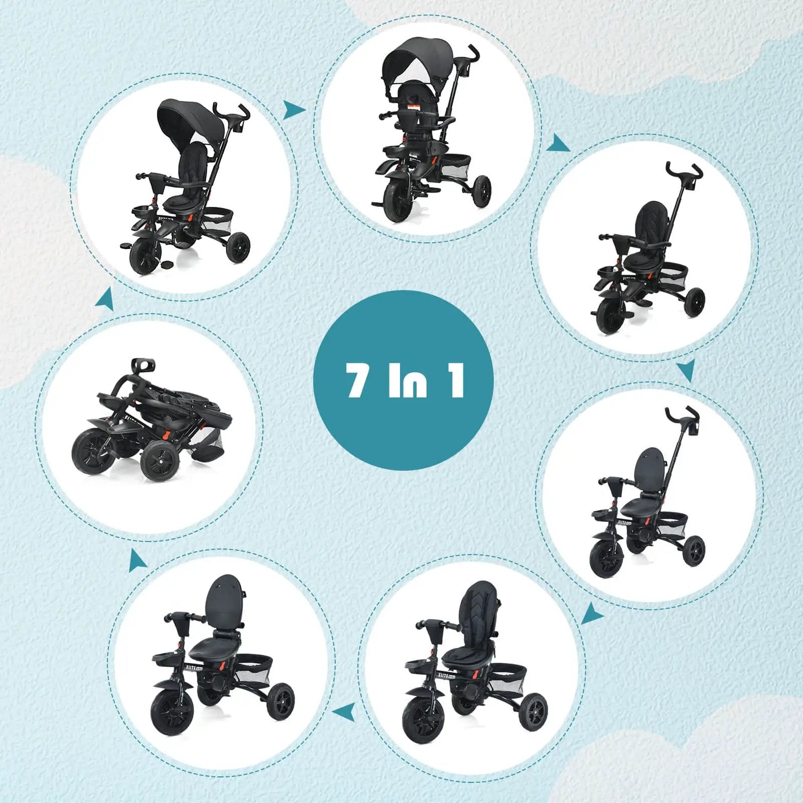 7-in-1 Detachable Baby Stroller with Canopy and Safety Harness by DirectDeals