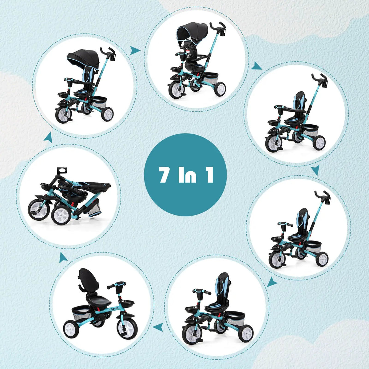 7-in-1 Detachable Baby Stroller with Canopy and Safety Harness by DirectDeals