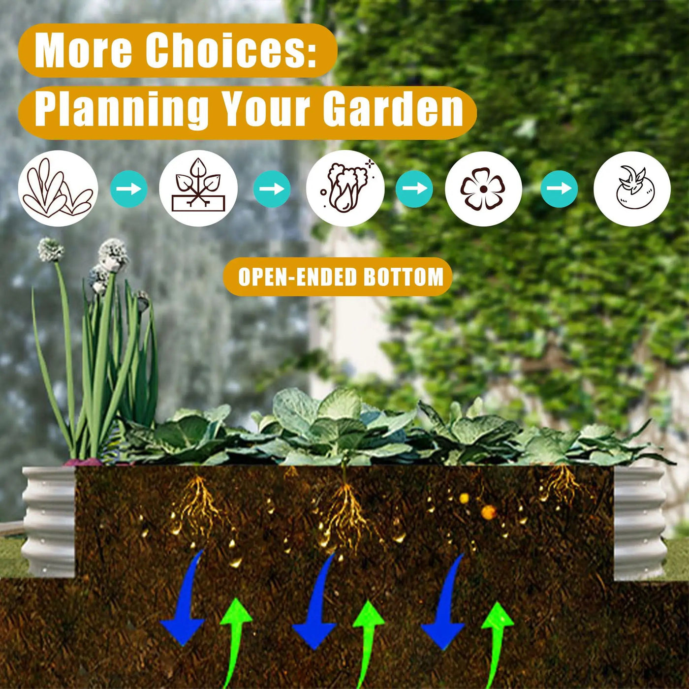 Heavy Duty Galvanized Raised Garden Bed Kit For Vegetables, Flowers & Herbs by HouseOfZazla