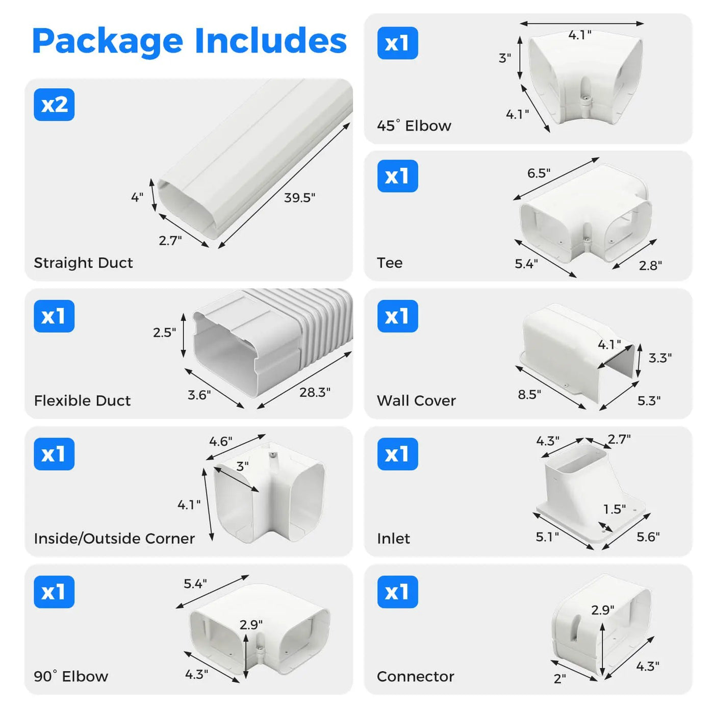4 Inches W Mini Decorative PVC Slim Line Cover Kit by DirectDeals