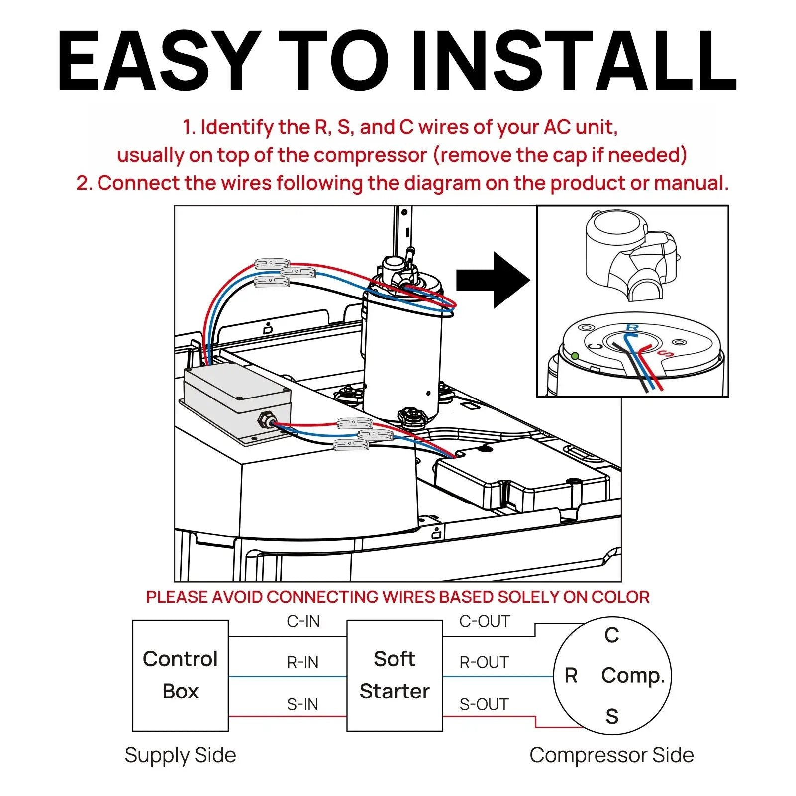 S15 Plus Soft Start for RV Air Conditioner by TURBRO