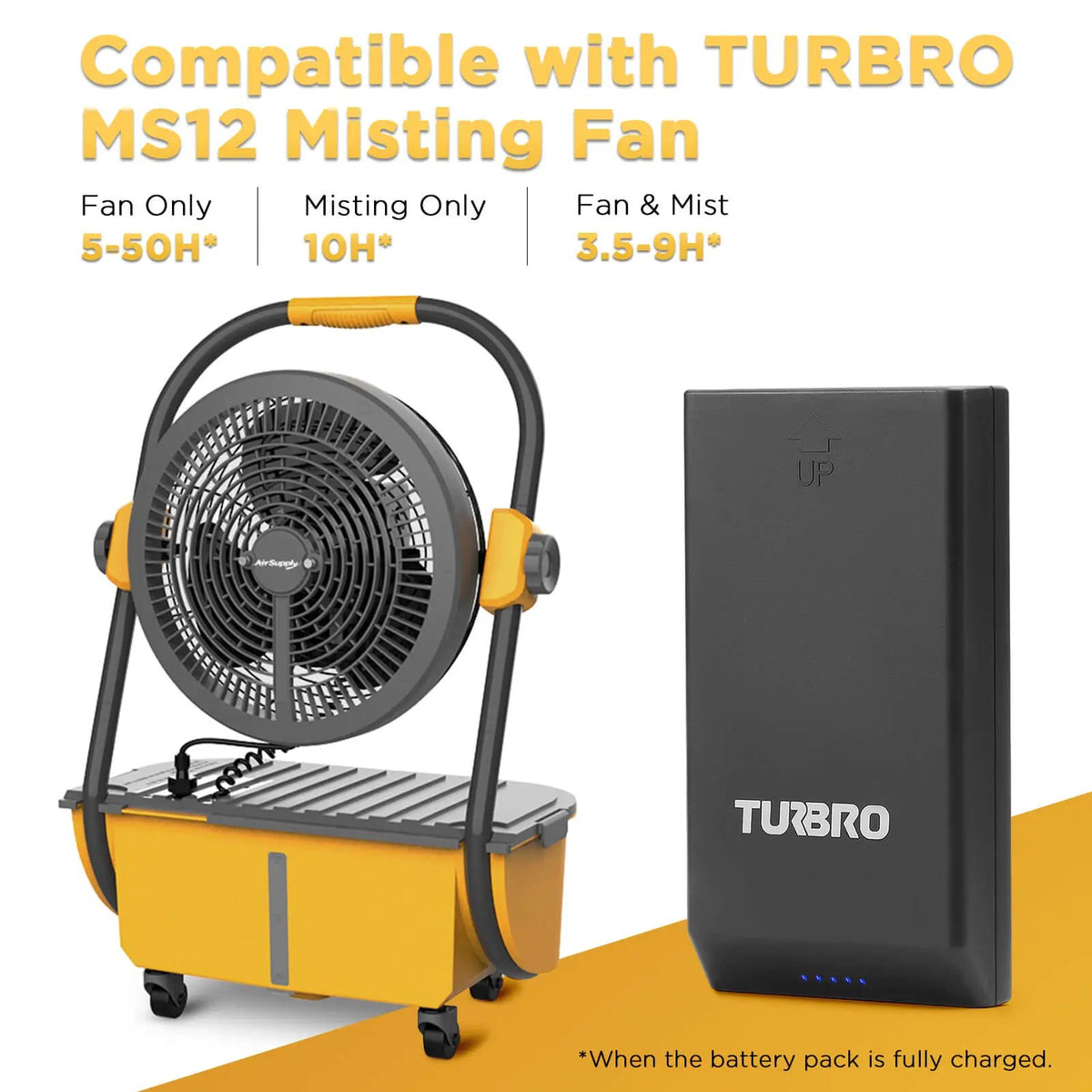 (Open Box) AirSupply MS12 Replacement Battery, 19,200mAh Rechargeable, 50-Hour Runtime by TURBRO