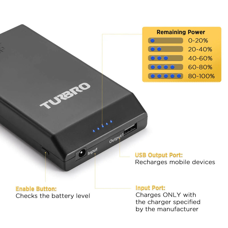 (Open Box) AirSupply MS12 Replacement Battery, 19,200mAh Rechargeable, 50-Hour Runtime by TURBRO
