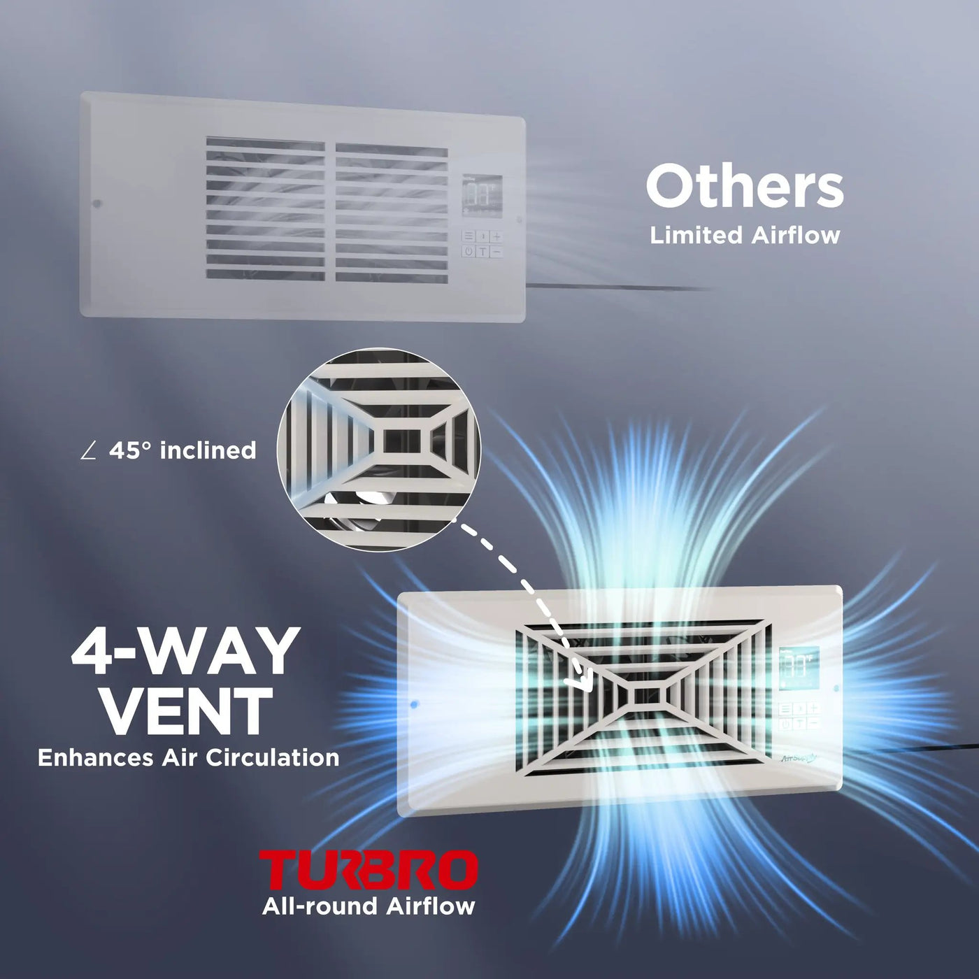 (Open Box) AirSupply BS412 Register Booster Fan by TURBRO