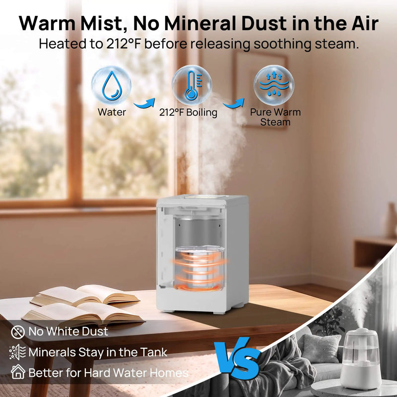 Greenland 4L Stainless Steel Steam Warm Mist Humidifier by TURBRO