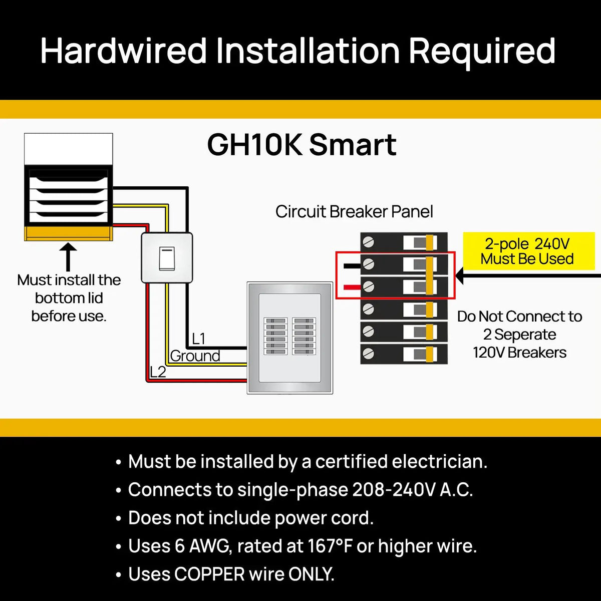 Neighborhood GH10K & GH15K Smart Garage Heater - WiFi Enable by TURBRO