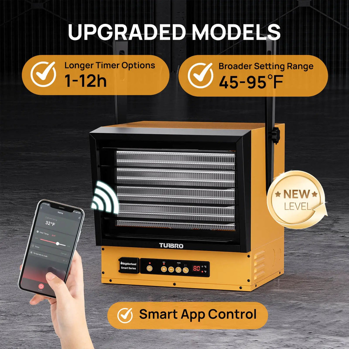 Neighborhood GH10K & GH15K Smart Garage Heater - WiFi Enable by TURBRO