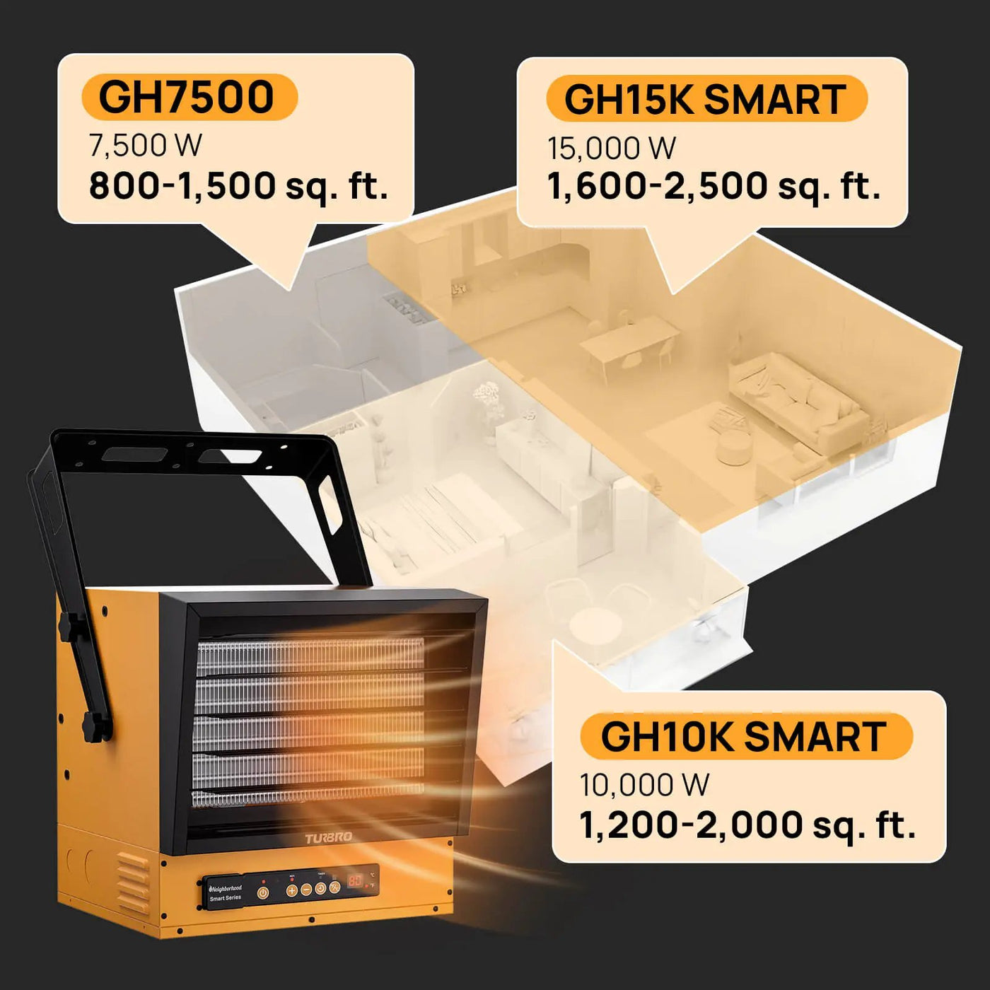 Neighborhood GH10K & GH15K Smart Garage Heater - WiFi Enable by TURBRO