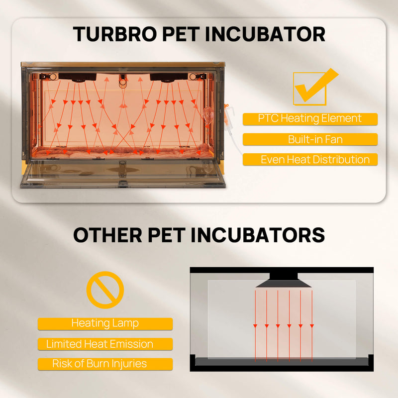 Neighborhood Pet Incubator, Grey Translucent by TURBRO