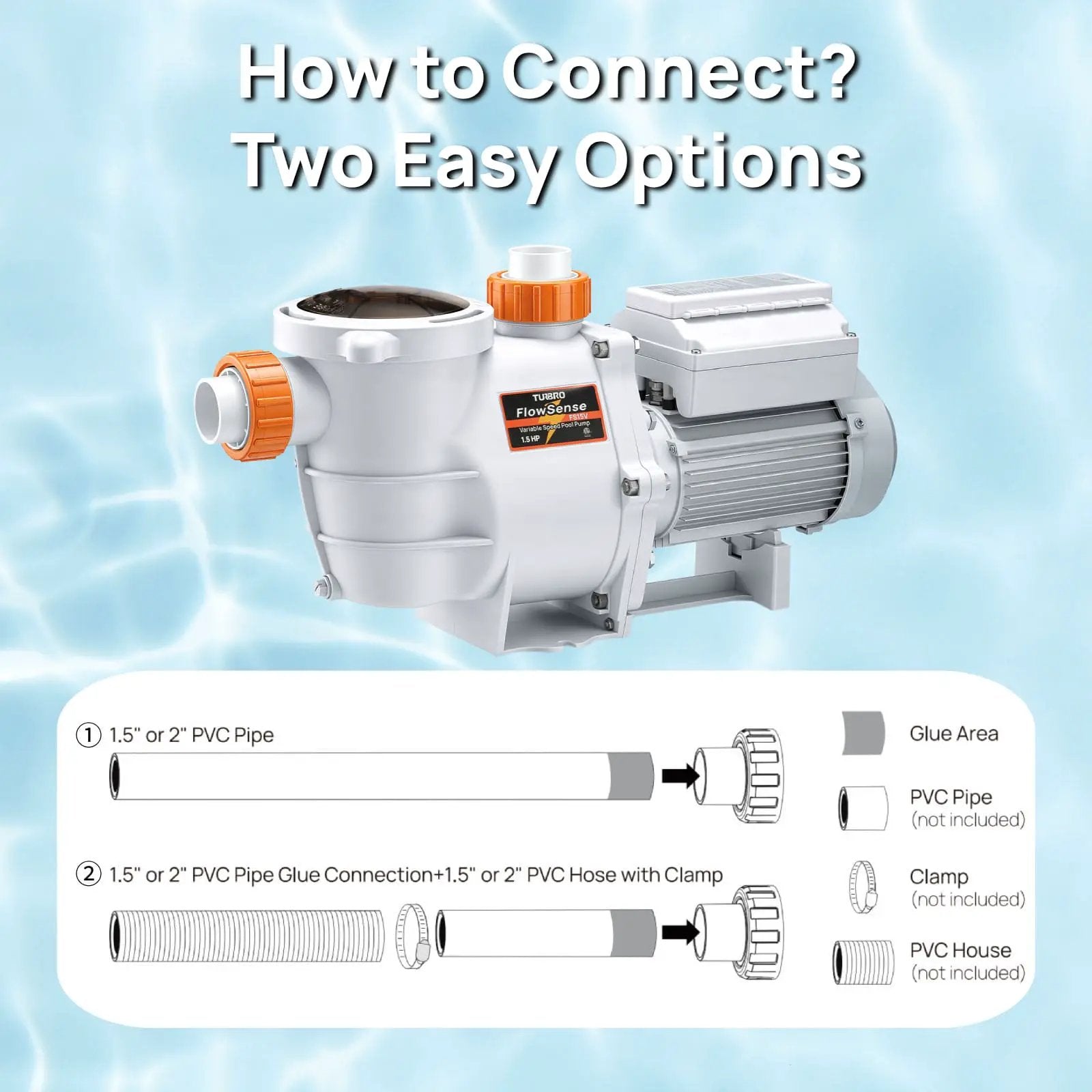 FlowSense Variable Speed Pool Pump, Above-Ground by TURBRO