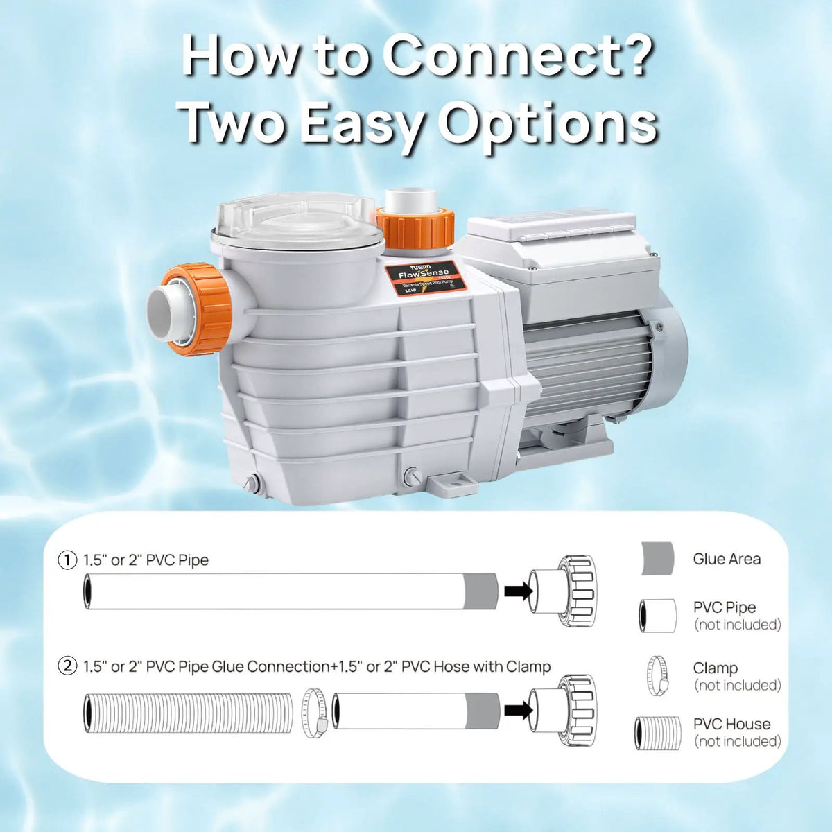 FlowSense Variable Speed Pool Pump, In/Above-Ground by TURBRO