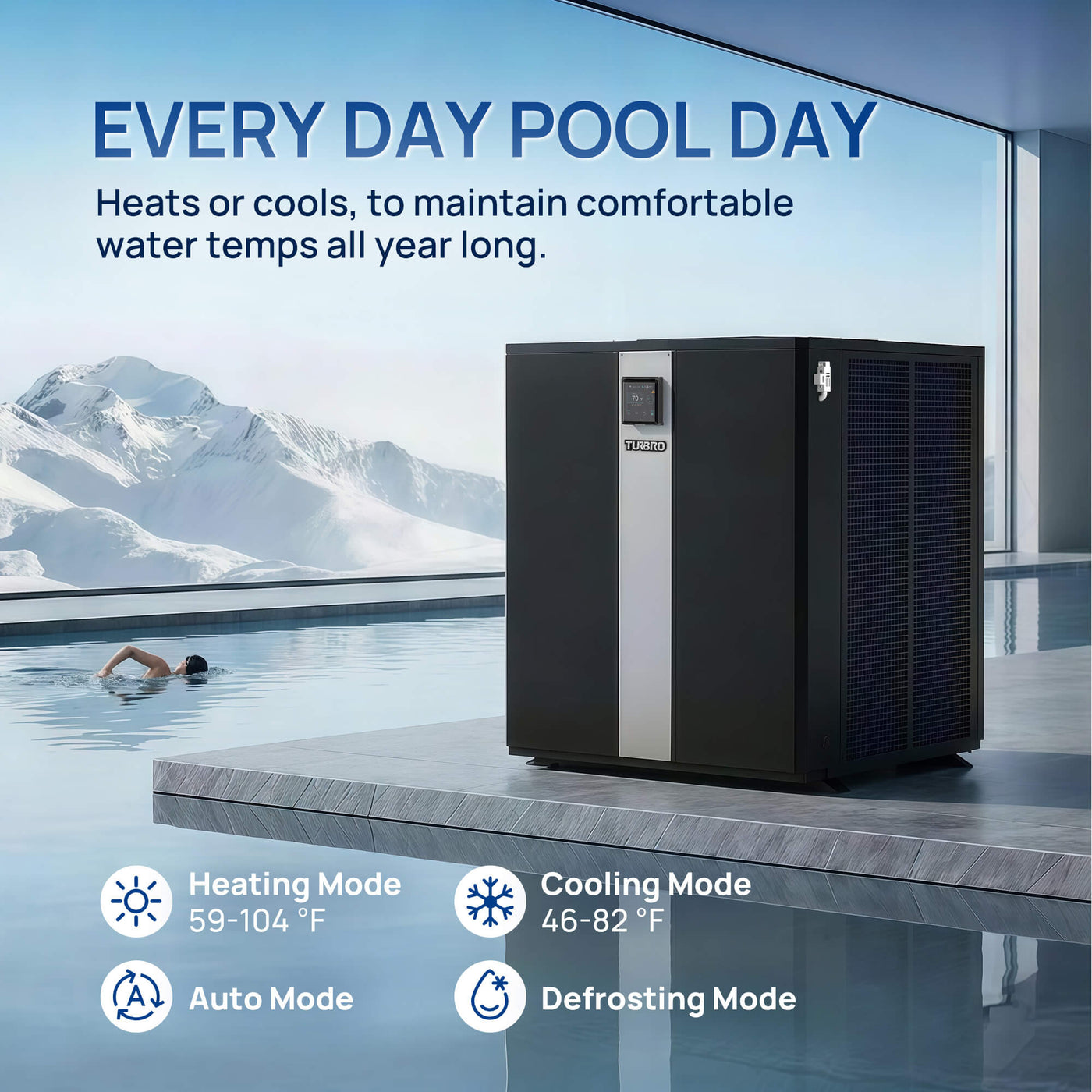 Beluga Inverter Top Discharge Pool Heat Pump, 120K/160K BTU by TURBRO