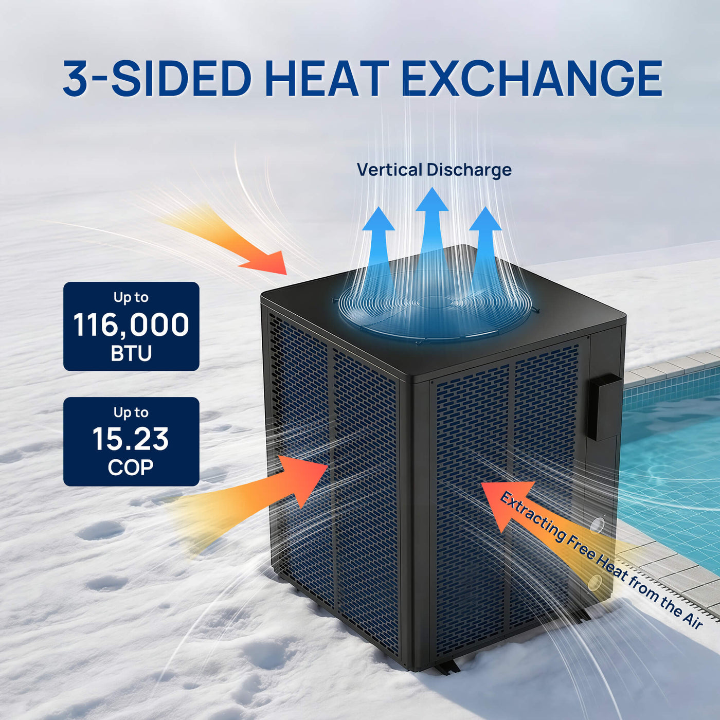 Beluga Inverter Top Discharge Pool Heat Pump, 120K/160K BTU by TURBRO