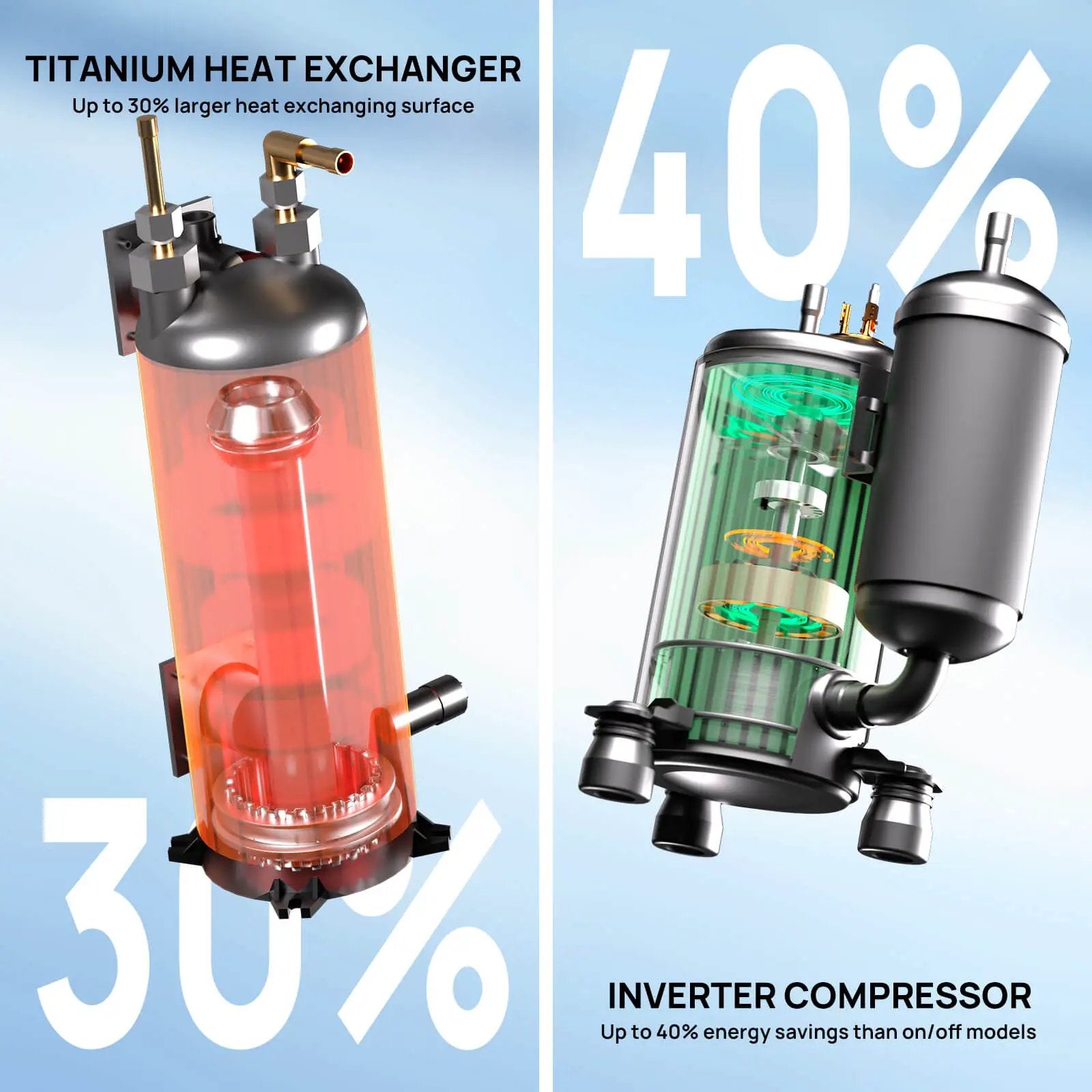 Beluga Inverter Pool Heat Pump - European version by TURBRO