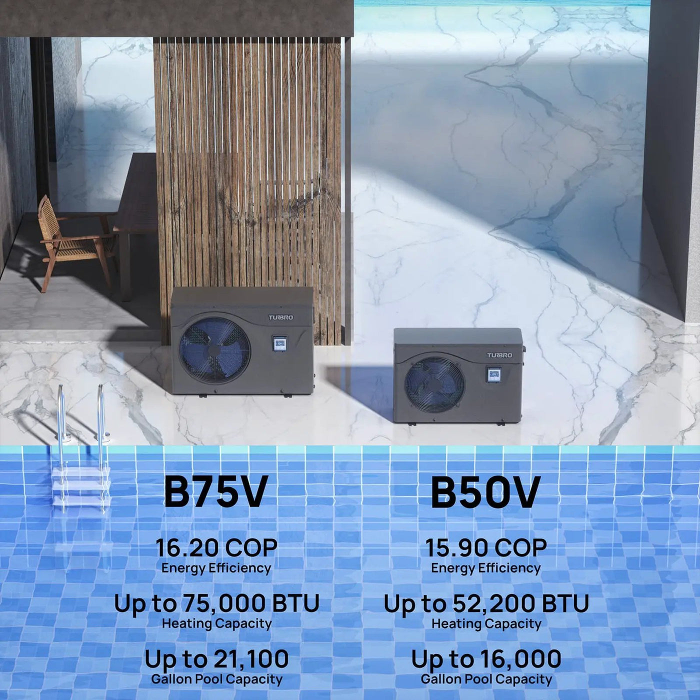 (Open Box) Beluga B50V/B75V Inverter Swimming Pool Heat Pump by TURBRO