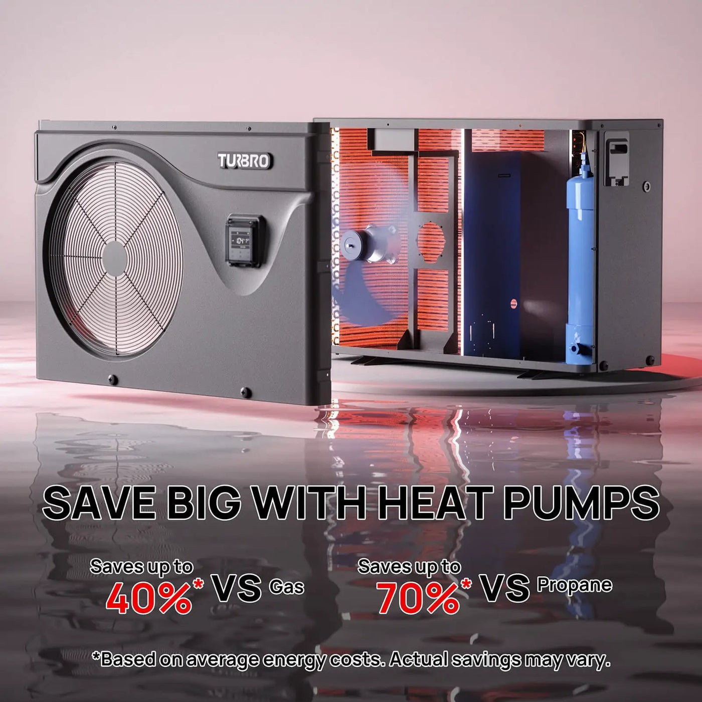 Beluga Inverter Pool Heat Pump, 50K/75K BTU by TURBRO
