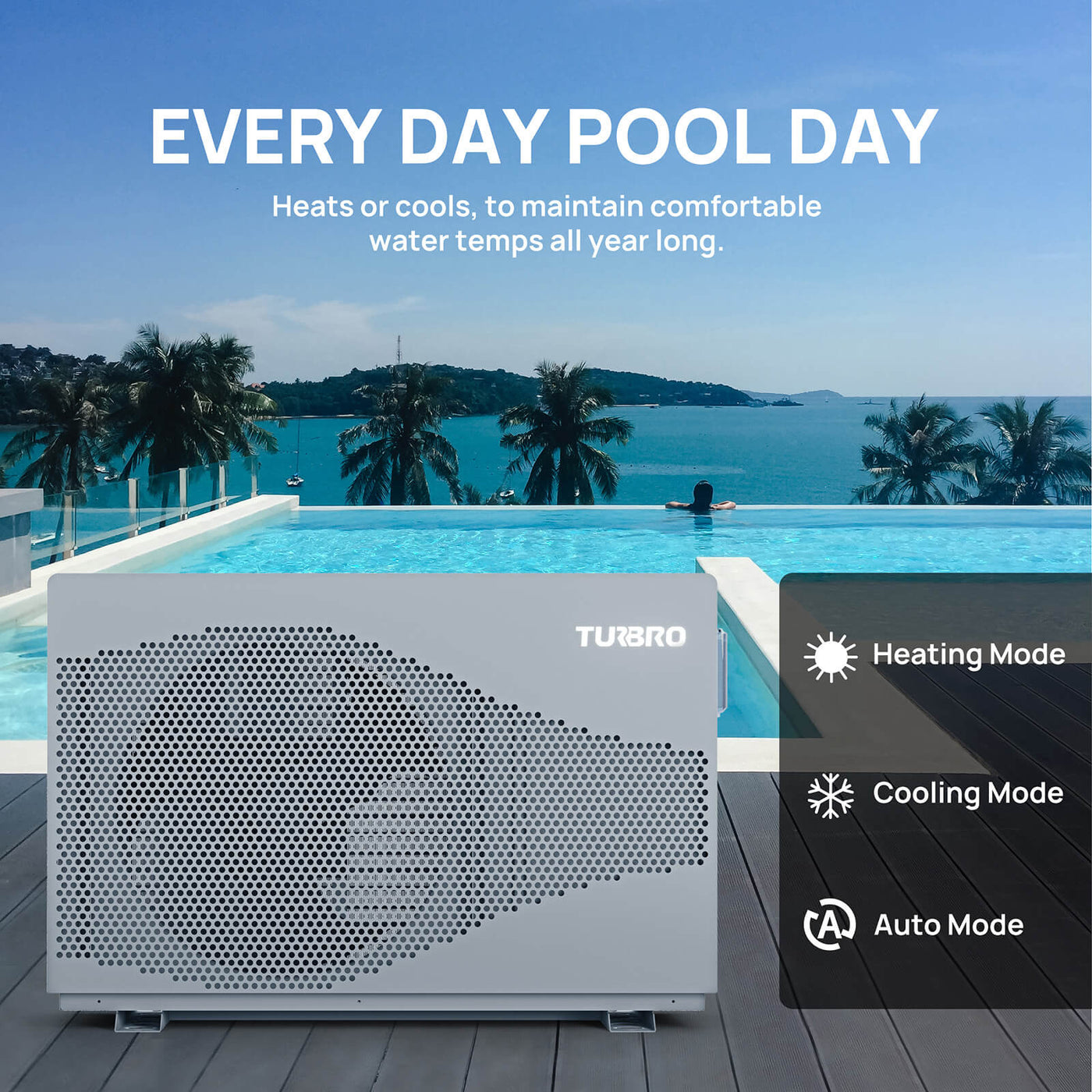 Beluga Inverter Pool Heat Pump, 33K/58K/100K BTU by TURBRO