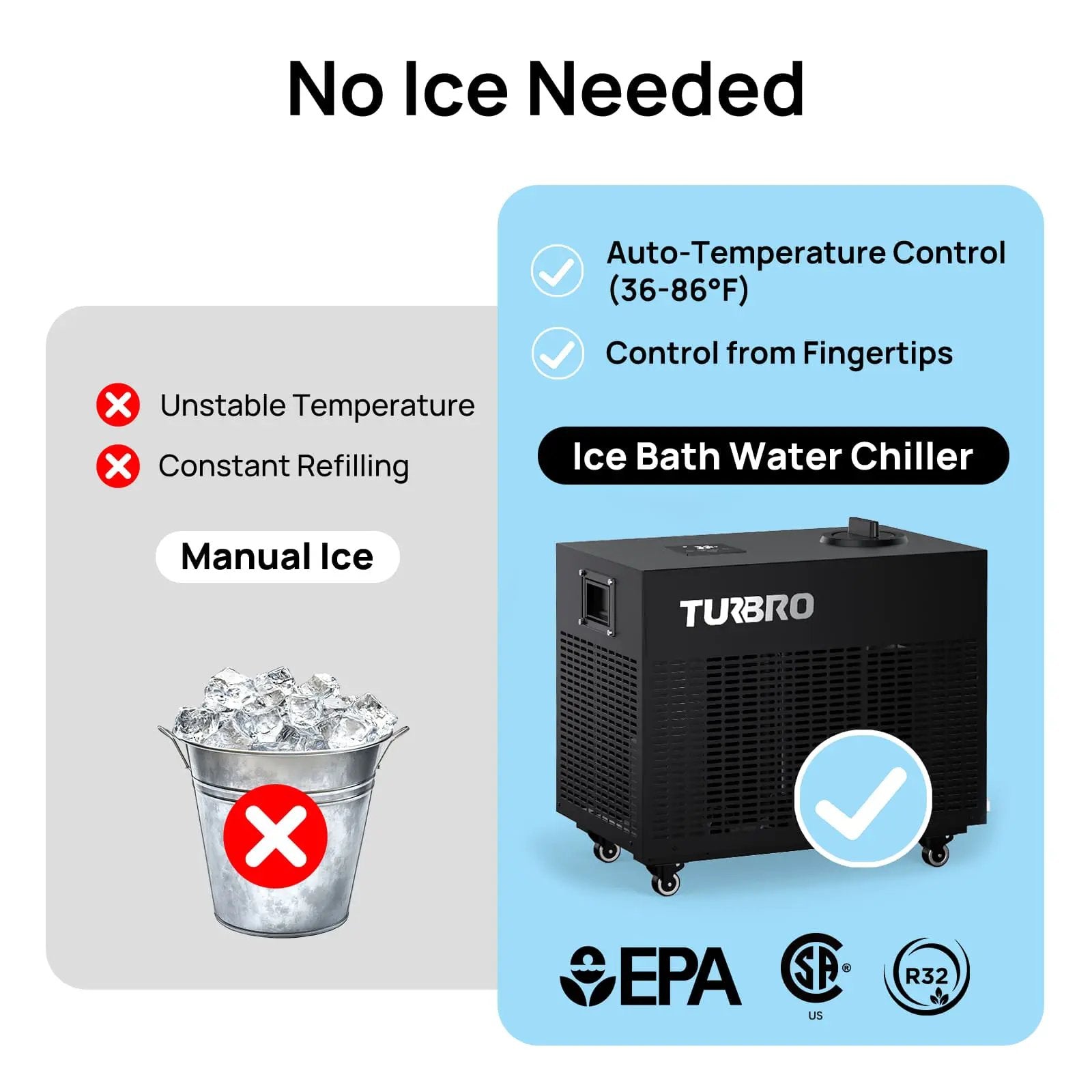 Frostcore Ice Bath Water Chiller for Cold Plunge by TURBRO