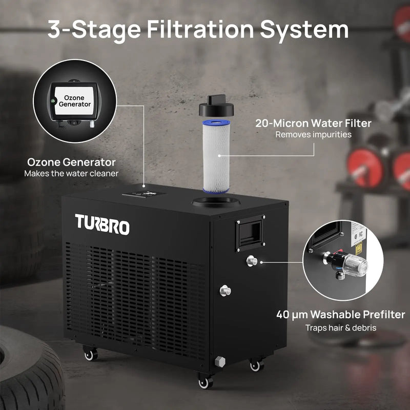 Frostcore Ice Bath Water Chiller for Cold Plunge by TURBRO