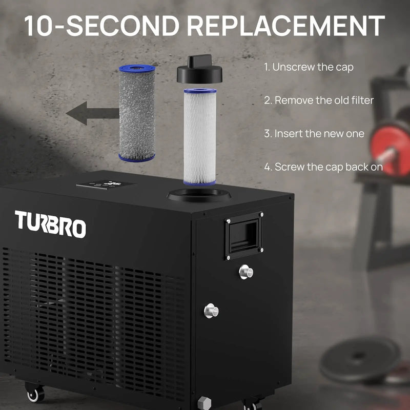 Ice Bath Water Chiller Replacement Filters, 5-Pack by TURBRO