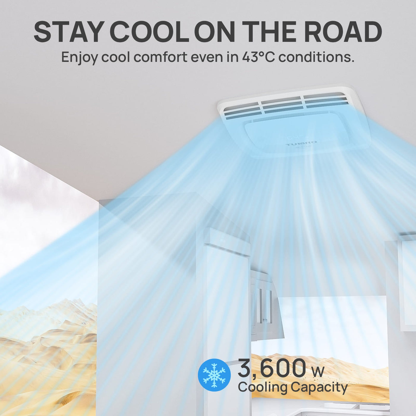 Greenland 3,600W 220-240V Inverter RV Air Conditioner (European Version) by TURBRO