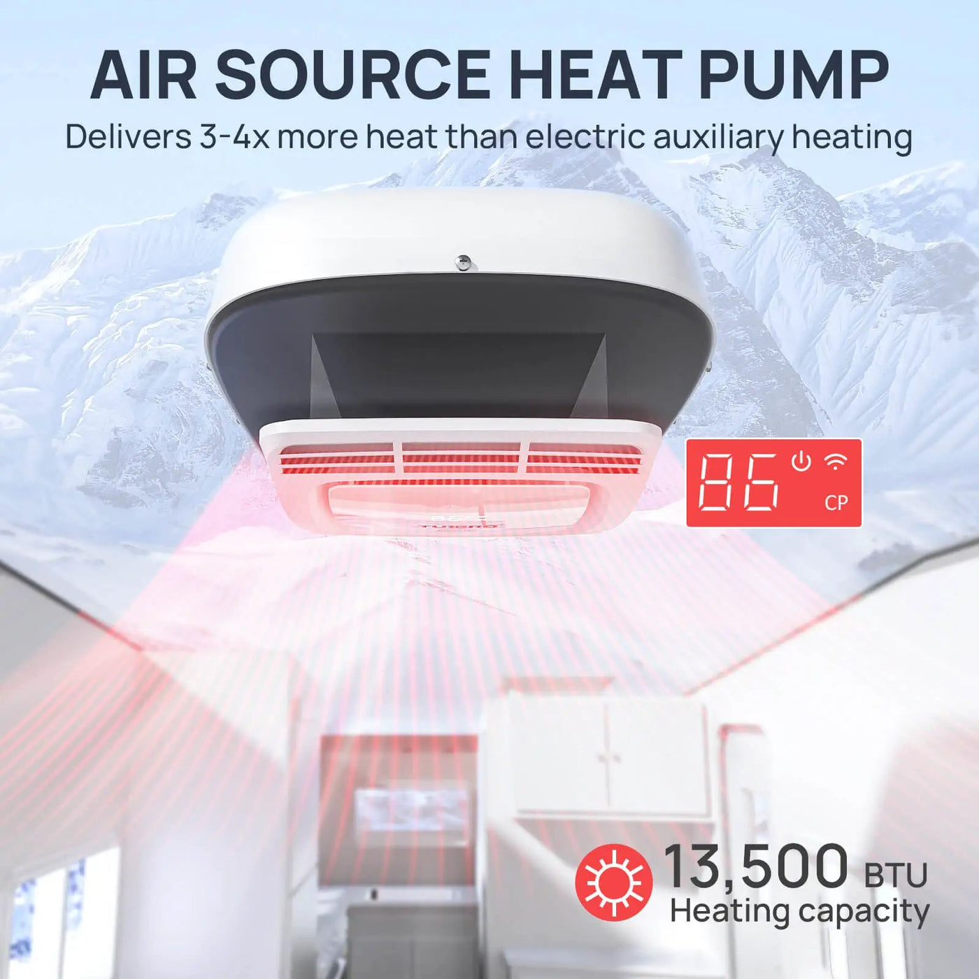Greenland 13,500 BTU Inverter Rooftop RV Air Conditioner by TURBRO