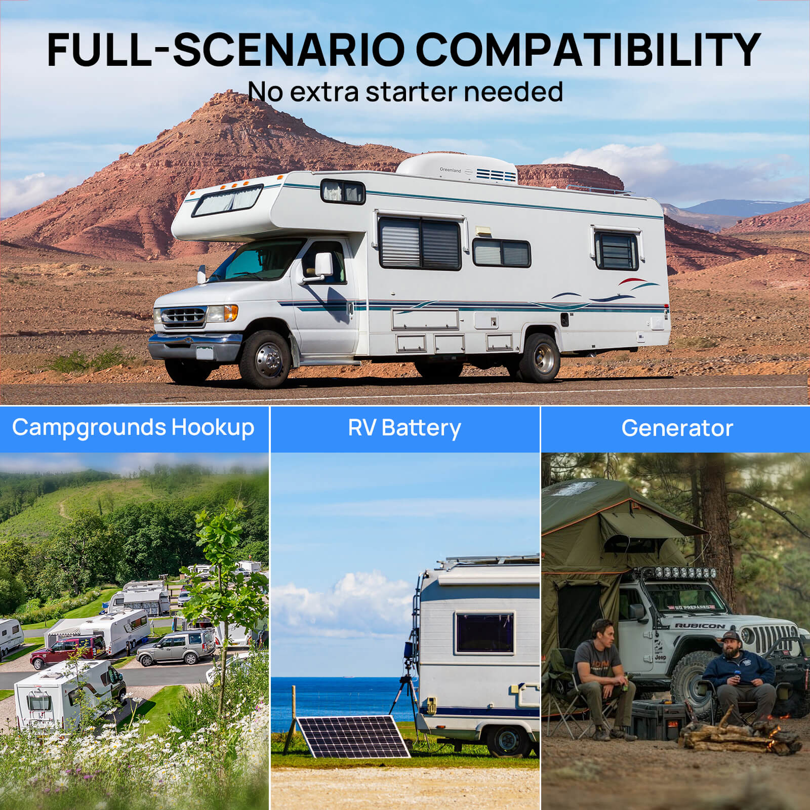 Greenland 13,500 BTU Inverter Rooftop RV Air Conditioner by TURBRO