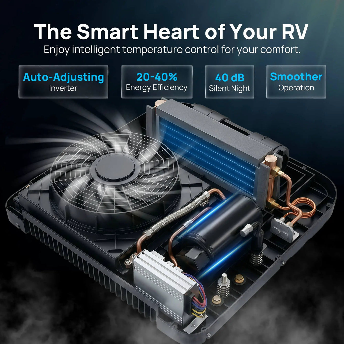 Greenland 9,000 BTU 12V DC Inverter Rooftop RV Air Conditioner by TURBRO