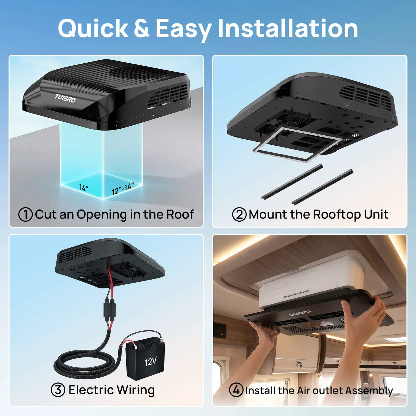 Greenland 9,000 BTU 12V DC Inverter Rooftop RV Air Conditioner by TURBRO