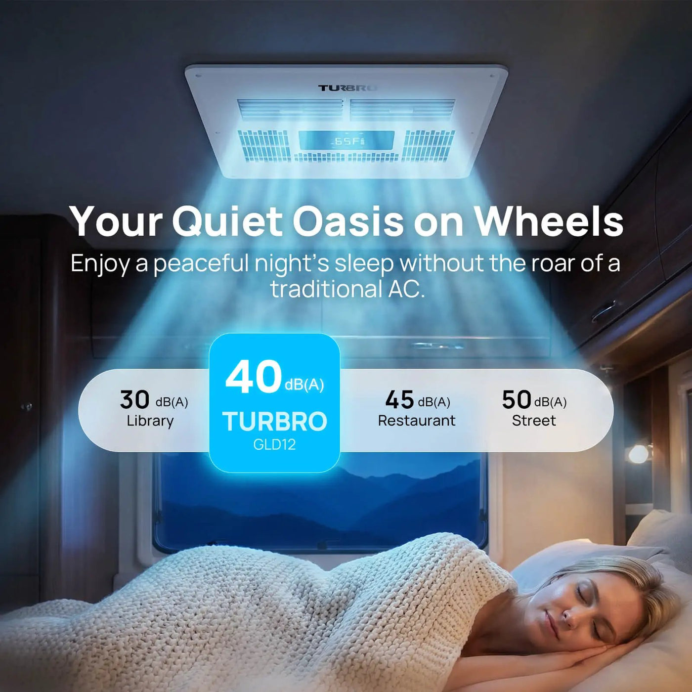 Greenland 12,000 BTU 12V DC Inverter Rooftop RV Air Conditioner by TURBRO