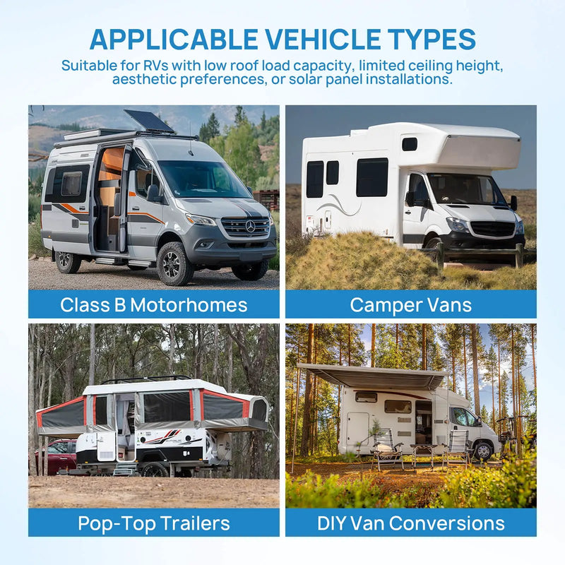 Lapland 10,000 BTU Inverter Under-Bench RV Air Conditioner by TURBRO